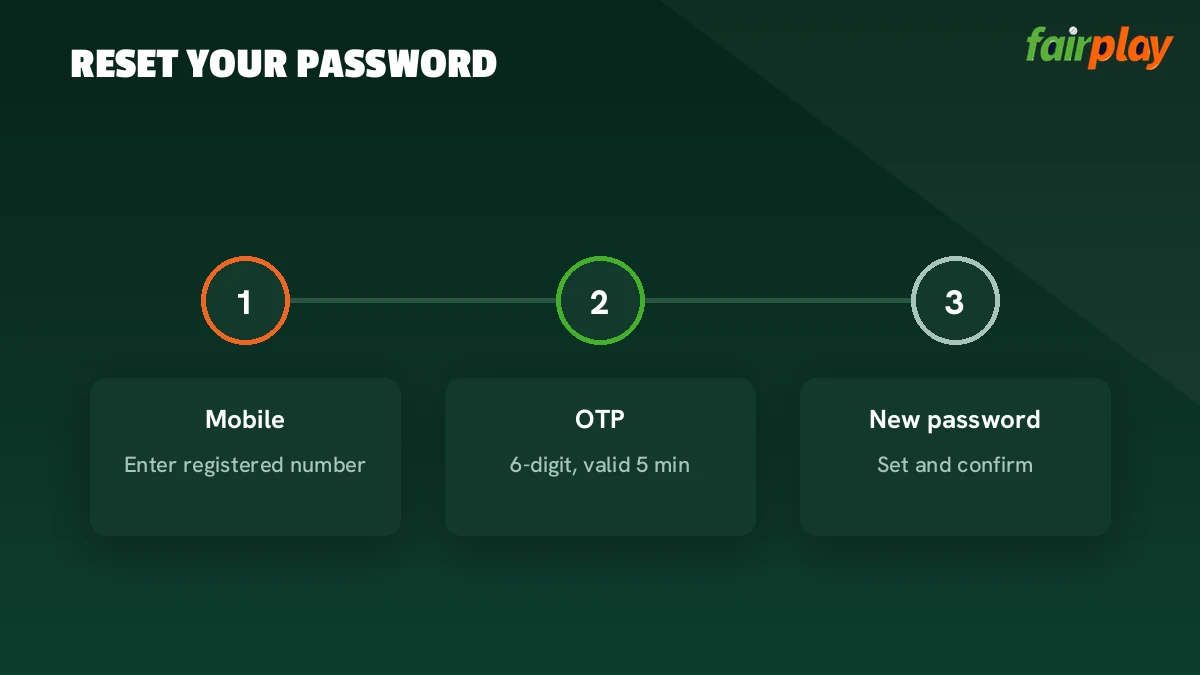 FairPlay forgot password screen with registered mobile, OTP and new password fields
