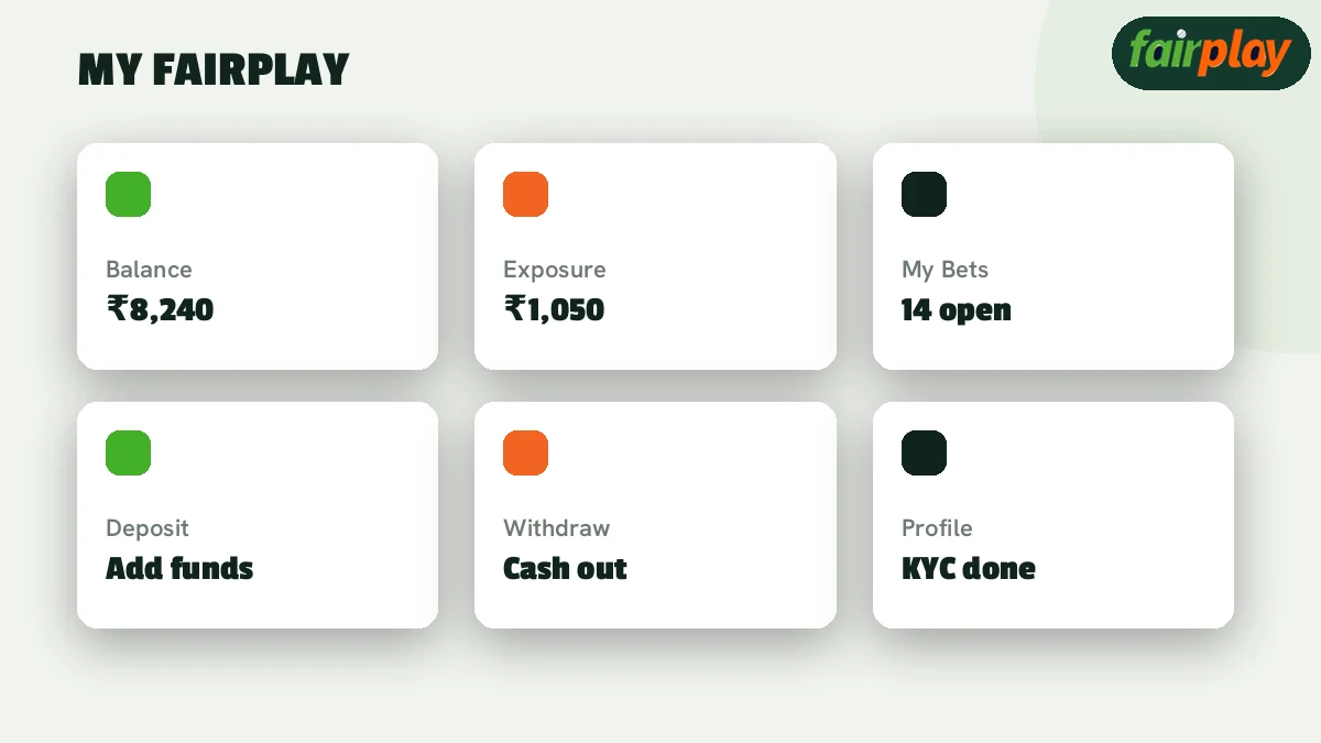 My FairPlay deposit and withdraw screens side by side with the ₹500 minimum